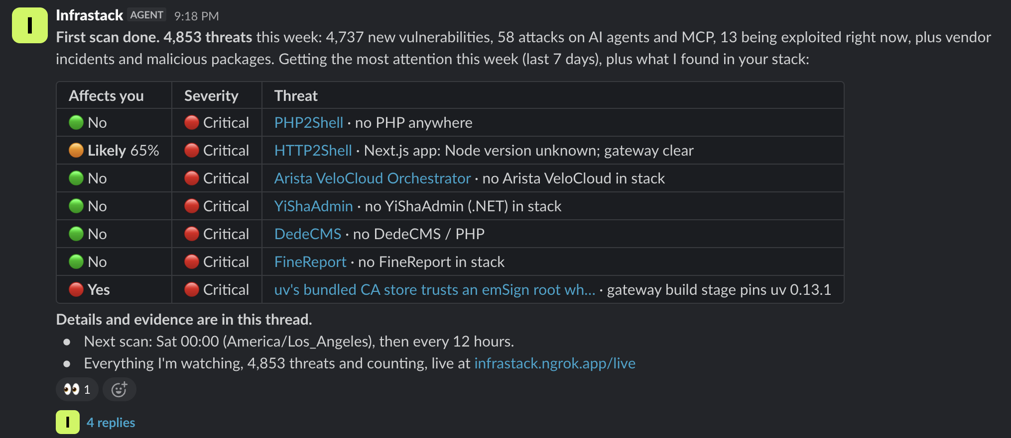 InfraStack's first scan of Heywolf in Slack